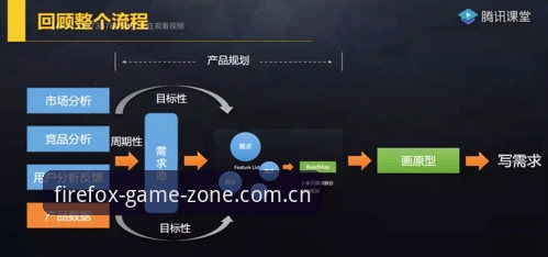 火狐体育体育娱乐 vs 传统平台：哪个更适合你的实战需求？